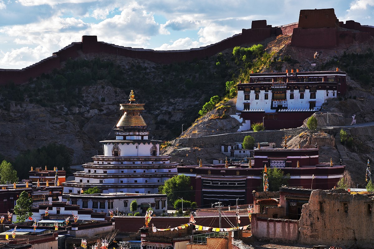 Holy Lake Manasarovar