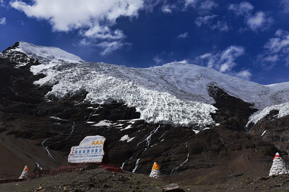Holy Lake Manasarovar and Holy Mountain Kailash